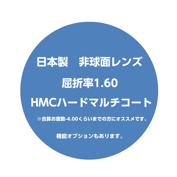 日本製【非球面レンズ】1.60・単焦点・薄型・度付き・度なし・プラスチック・UVカット　2枚1組　オプションあり