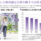 日本製非球面メガネレンズ 屈折率1.60 1.67 1.70 1.76 世界最薄超極薄型非球面レンズ UVカット　クリア 無色　ブルーライトカットオプション 2枚一組